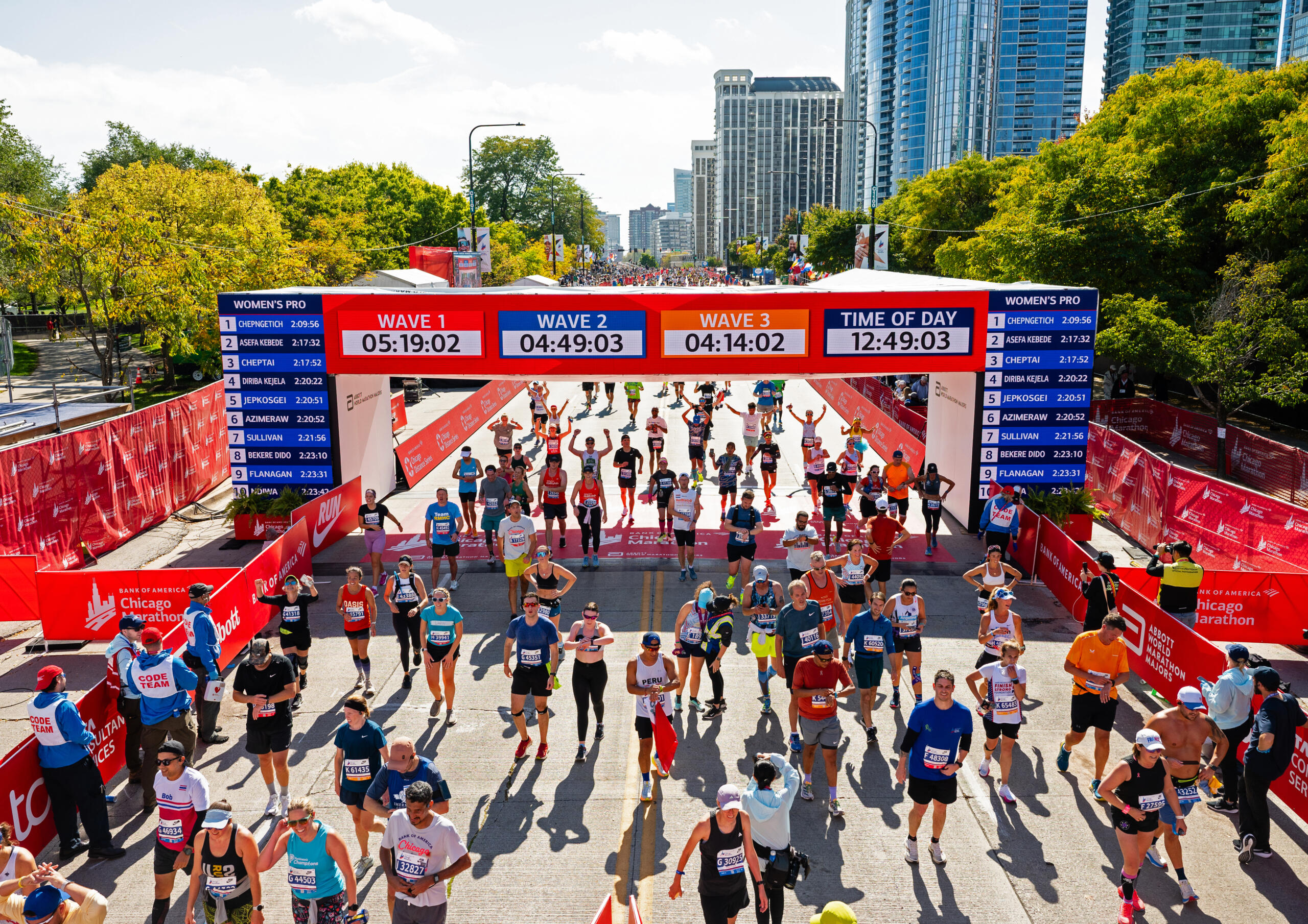 Bank of America Chicago Marathon