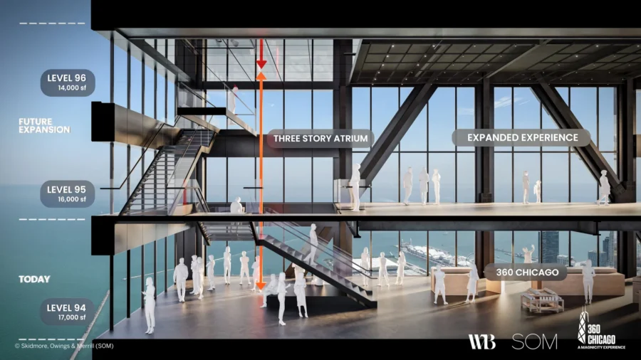 360 CHICAGO 